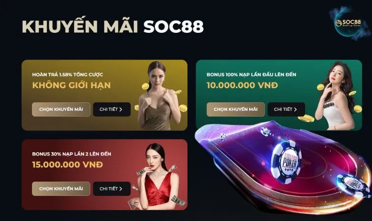 Điểm mặt các chương trình khuyến mãi SOC88 hấp dẫn Điểm mặt các chương trình khuyến mãi SOC88 hấp dẫn