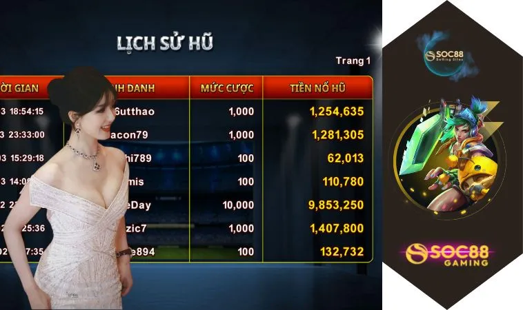 3+ ưu điểm khi cá cược nổ hũ tại nhà cái SOC88 3+ ưu điểm khi cá cược nổ hũ tại nhà cái SOC88
