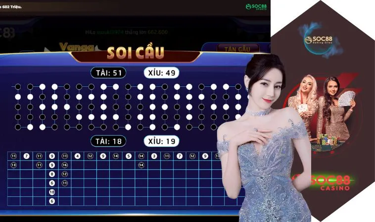 Tham khảo thuật toán trong Tài Xỉu online Tham khảo thuật toán trong Tài Xỉu online