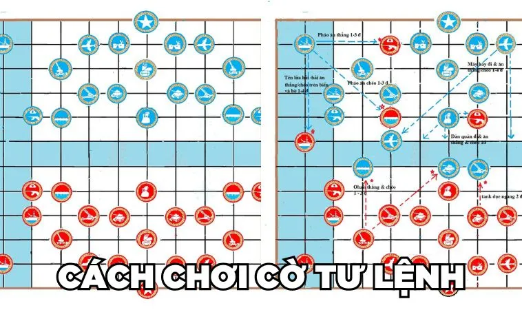 Cờ Tư Lệnh Là Gì? Hướng Dẫn Cách Chơi Cờ Chi Tiết A - Z 4 Cách chơi cờ tư lệnh