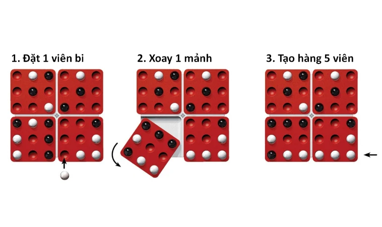 Cờ Pentago - Trò Chơi Thú Vị Và Lôi Cuốn Của Nhiều Người 3 Cách chơi pentago không hề khó với nhiều người